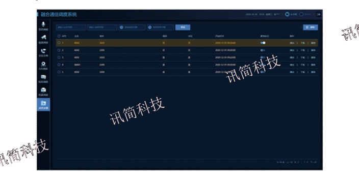 浙江应急指挥系统平台软件提供商 欢迎来电 杭州讯简科技供应