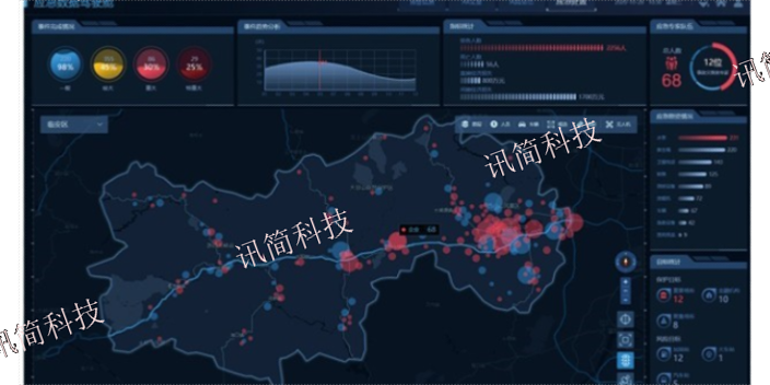 珠海管廊应急指挥系统