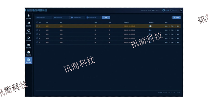 杭州指挥中心应急指挥系统 真诚推荐 杭州讯简科技供应
