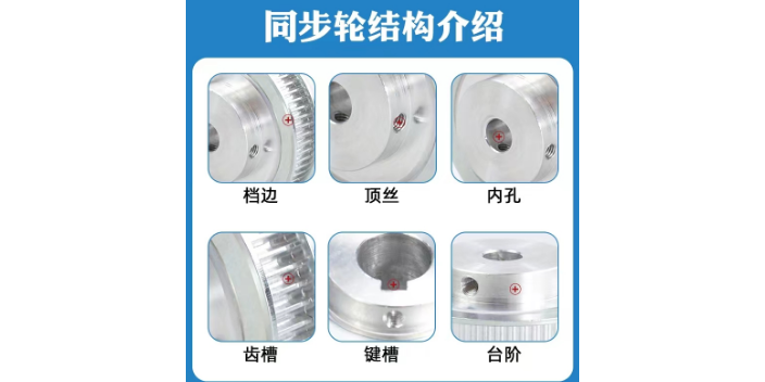 松江区T20同步带轮维修 诚信为本 上海畅晨机械设备供应