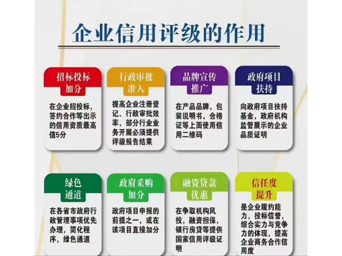 貴州質(zhì)量管理體系認證服務(wù),認證