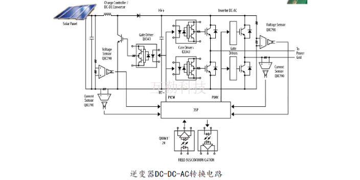 ACPL-P343型号光耦国产品牌替代,群芯微代理