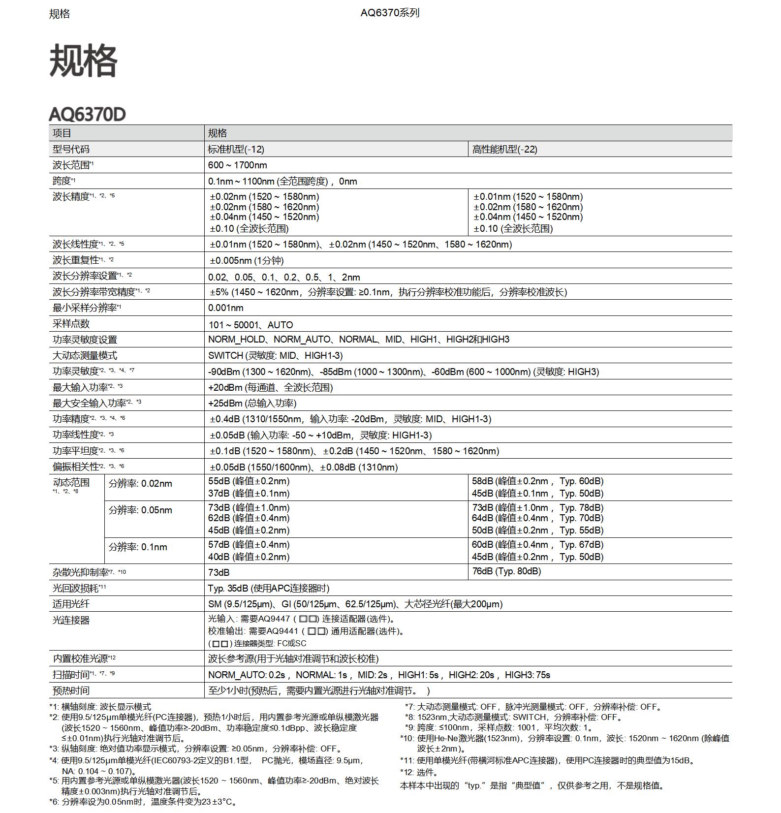 AQ6370产品说明_成都雄博科技发展有限公司