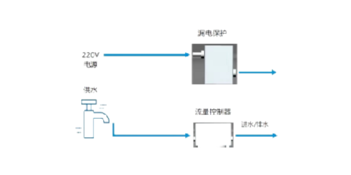 上海锰酸锂粒度检测仪 唐古拉颗粒机械供应;