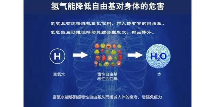 徐汇区好的富氢水企业 真诚推荐 石台县氢易康水业供应