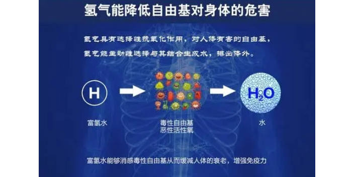 徐匯區好的富氫水企業 真誠推薦 石臺縣氫易康水業供應