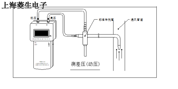 浙江高精度皮托管供应商