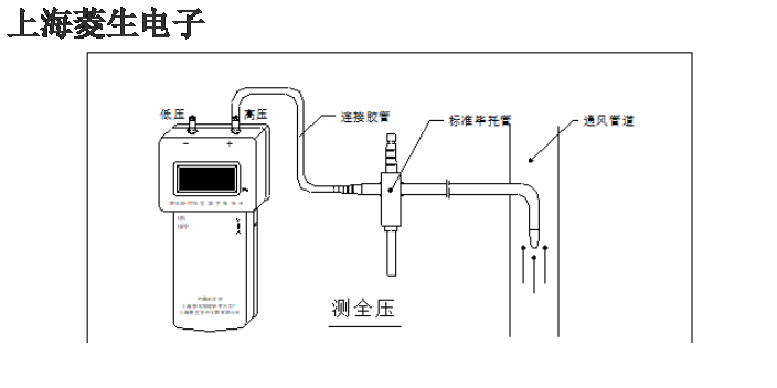 广西质量皮托管标准