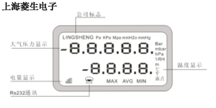 广西通讯数字大气压力计批发厂家