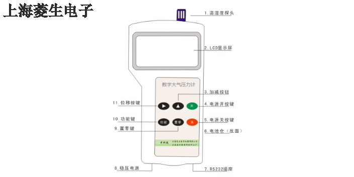 吉林高稳定数字大气压力计标准