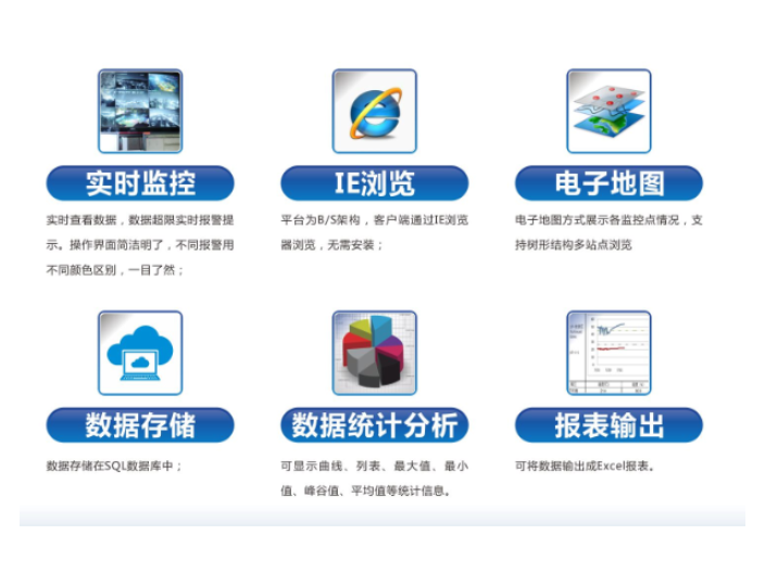 北京冰箱无线温度监控系统价格 来电咨询 上海飞睿测控供应