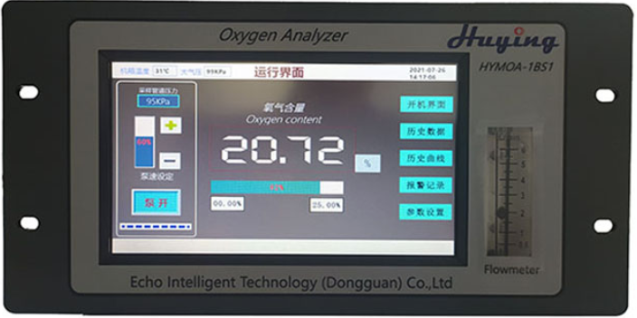 東莞便攜式氧氣分析儀排名 歡迎咨詢 虎英智能科技供應