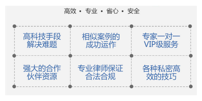 清远借款债务重组案例分析