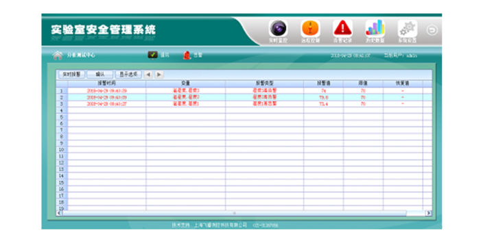 重庆医学实验室监控系统价格 值得信赖 上海飞睿测控供应;
