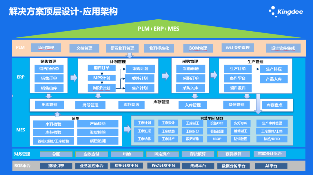 财务记账系统：提升企业效率的新利器