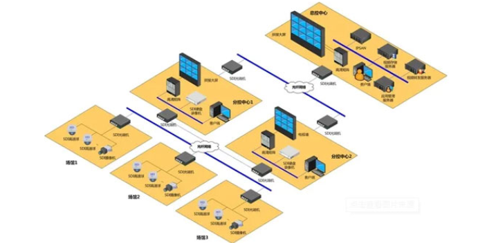 新疆电脑界面控制比赛集成管理系统远程公示信息管理