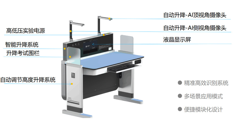 黑龙江VR智慧教室设备配置方案