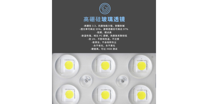 广东供应LED投光灯