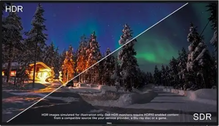 技術(shù)分享 | 為了HDR，是否需要升級HDMI2.1？