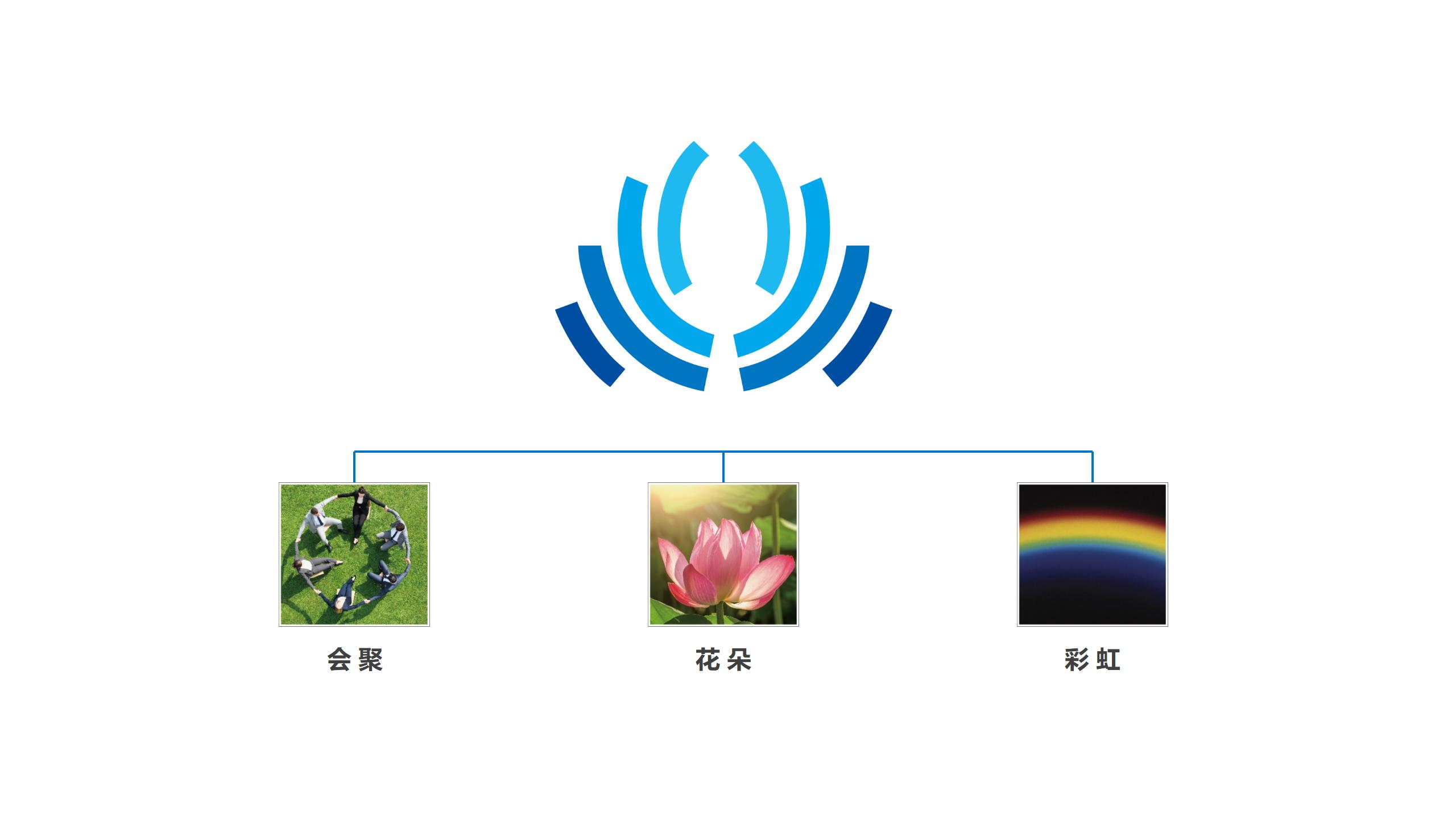 杭州橙思品牌設(shè)計(jì)案例-博臣能源品牌提升設(shè)計(jì)-品牌標(biāo)志設(shè)計(jì)釋義.jpg