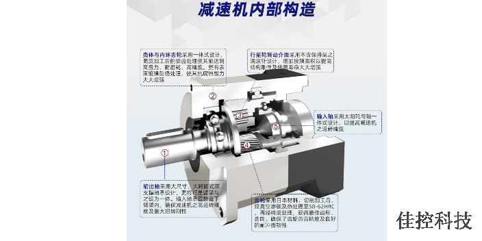 黄浦区现代化减速机厂家供应,减速机