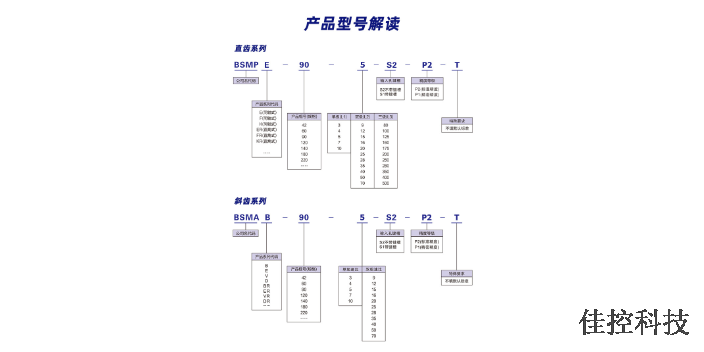 上海高精密减速机供应商