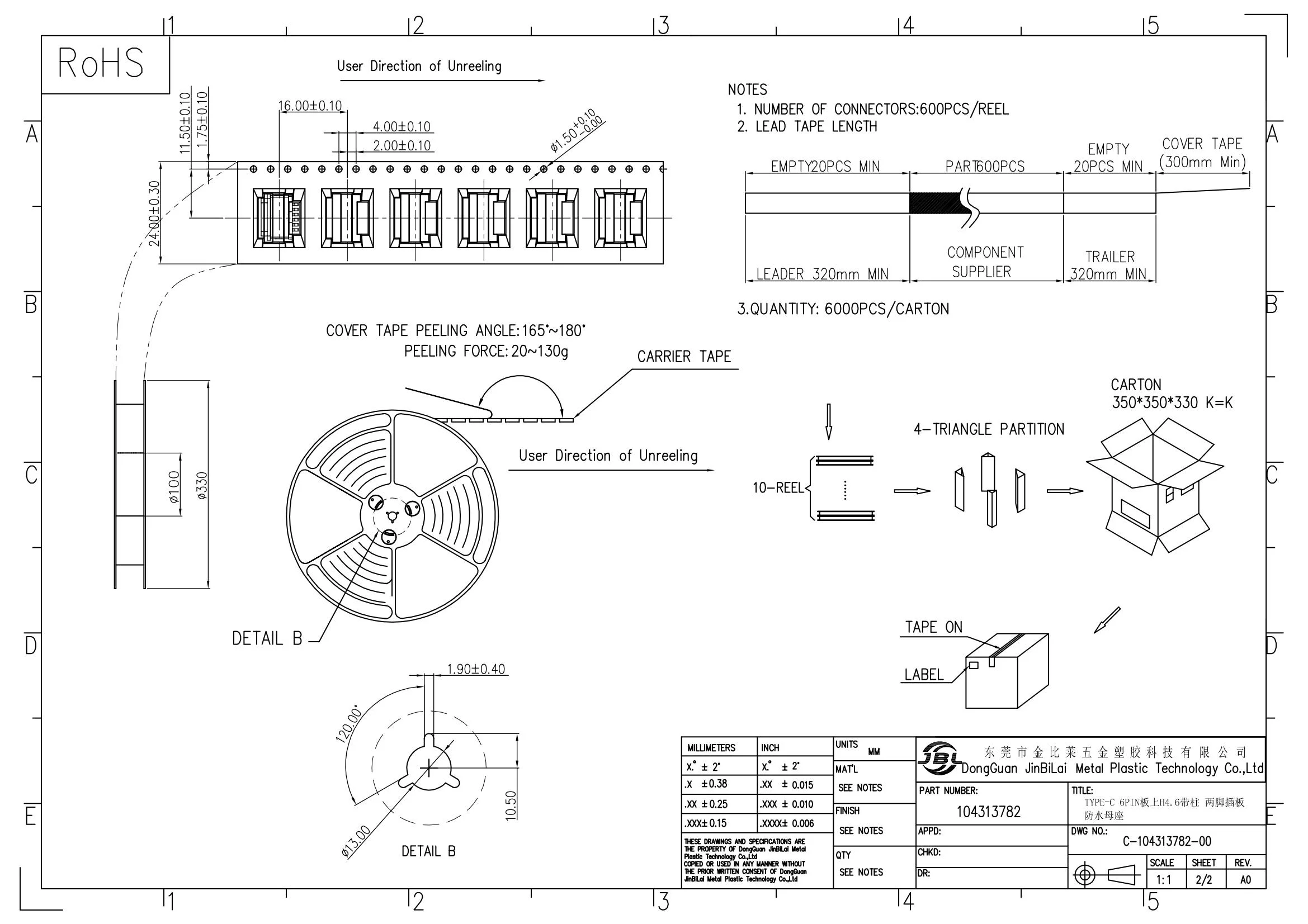 Jbl-104313782 6pin type-c usb 2.0 dip type with female locating peg top ...