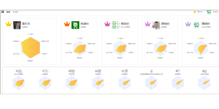 内蒙古物流行业网络推广费用 铸造辉煌 内蒙古客慧科技供应