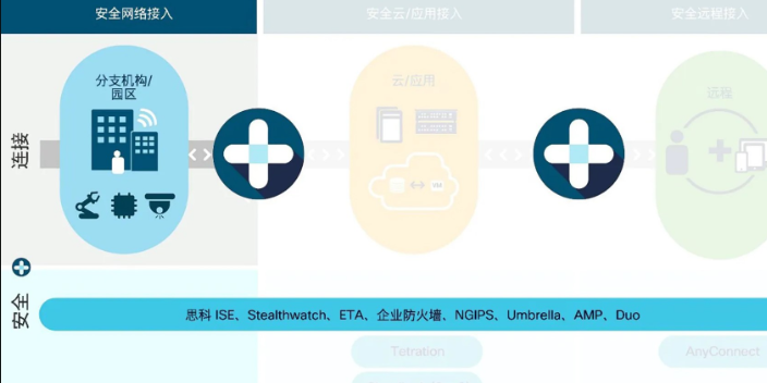 深圳9300交换机Datasheet