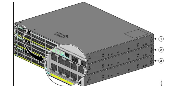 2960X-24TD-L交換機(jī)端口
