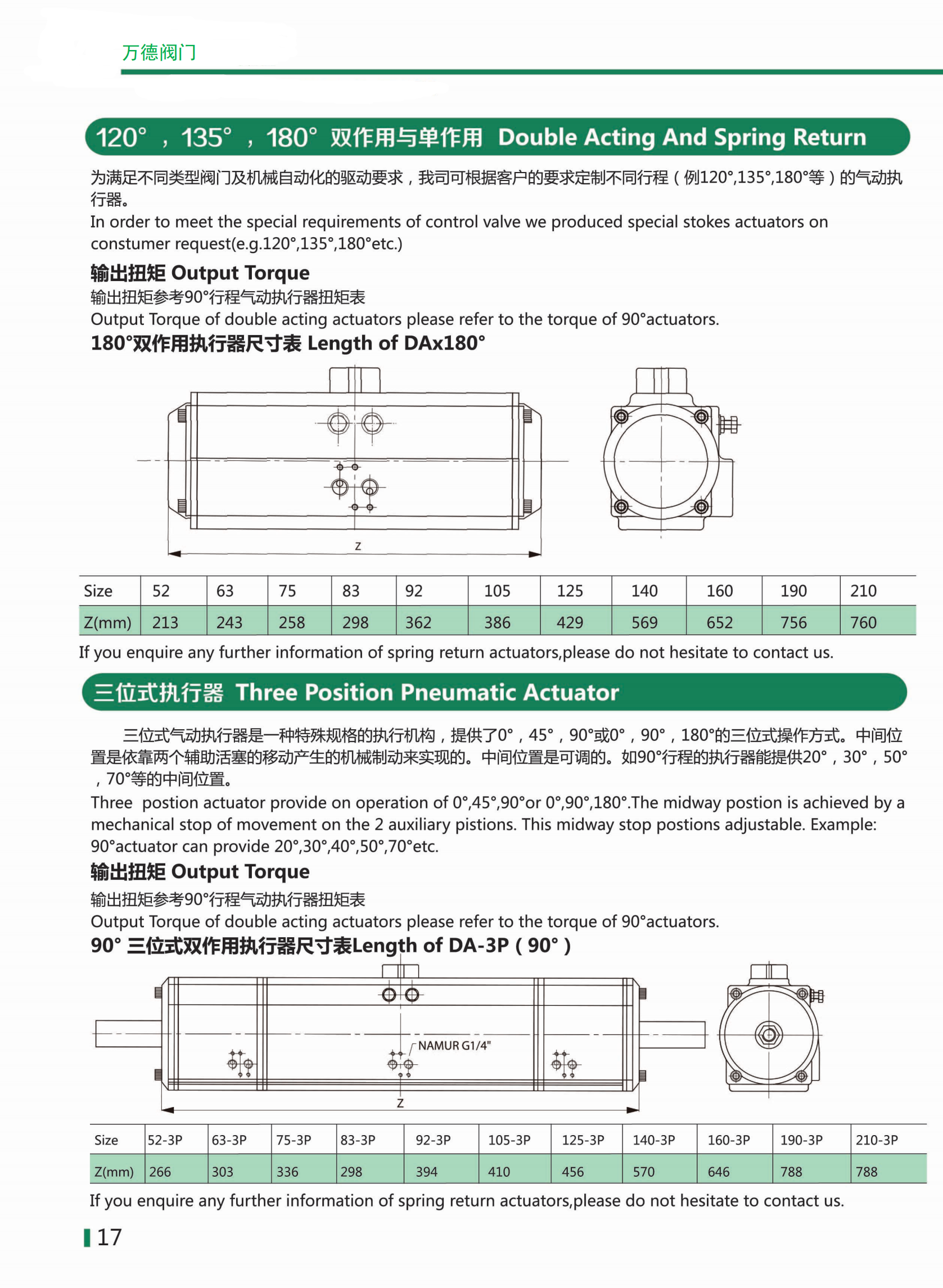 氣動(dòng)執(zhí)行器_17.png