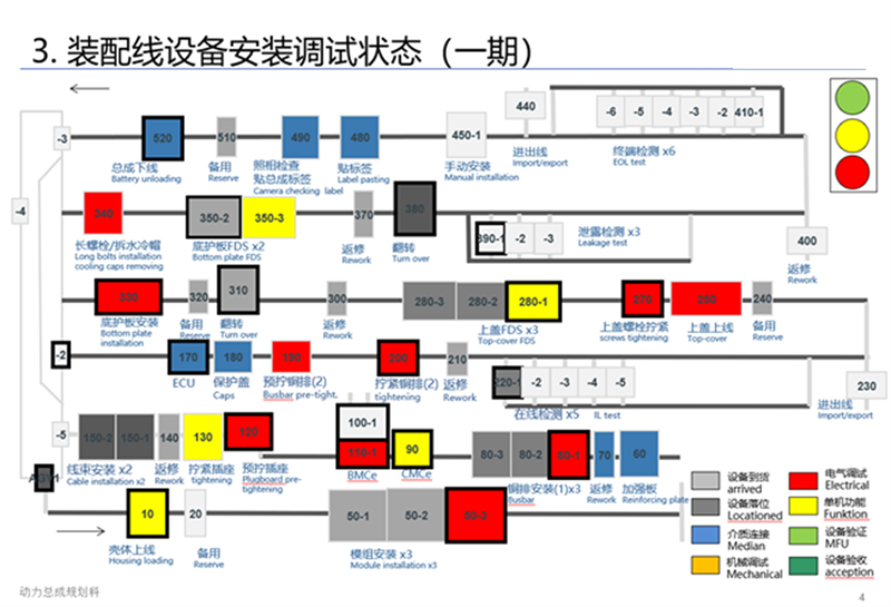 上海筑思承接佛山MEB數字化工廠建設