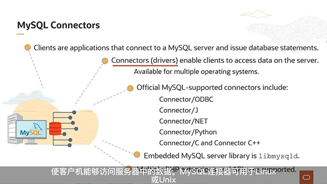 台州专业的MySQL培训在哪里,MySQL培训