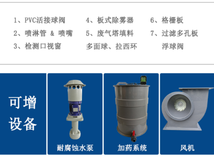 上海酸碱废气吸收塔,酸碱