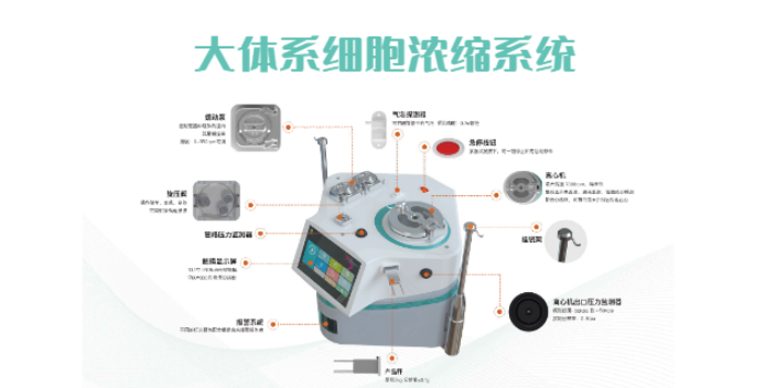 上海细胞液大体积浓缩设备怎么样 中博瑞康供应