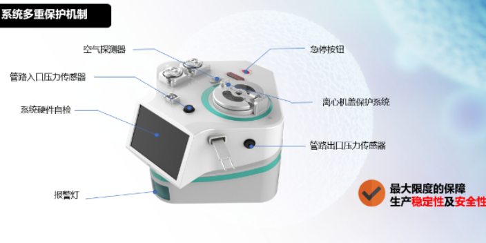 上海大体系细胞浓缩设备 中博瑞康供应