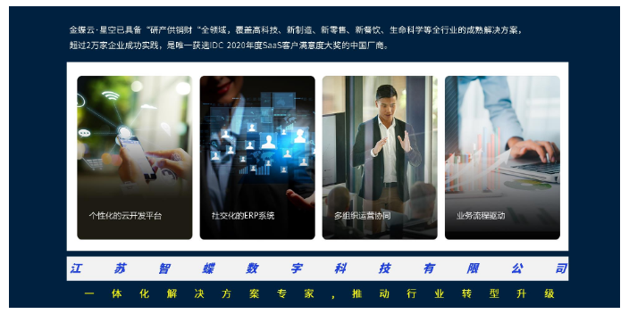 青島智能化PLM軟件推薦 常州金蝶 江蘇智蝶數(shù)字科技供應(yīng)