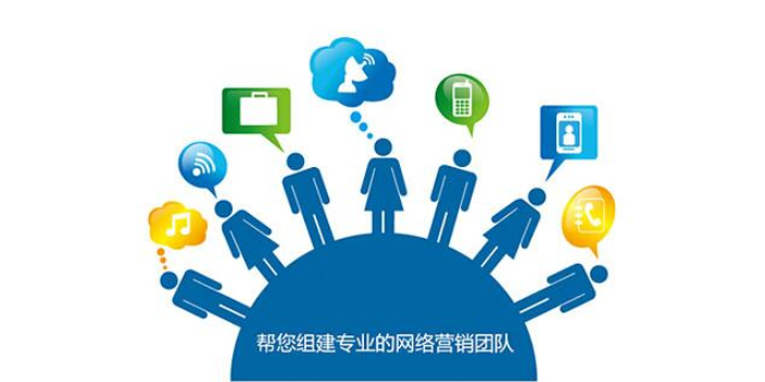 连云港贸易网络推广服务电话