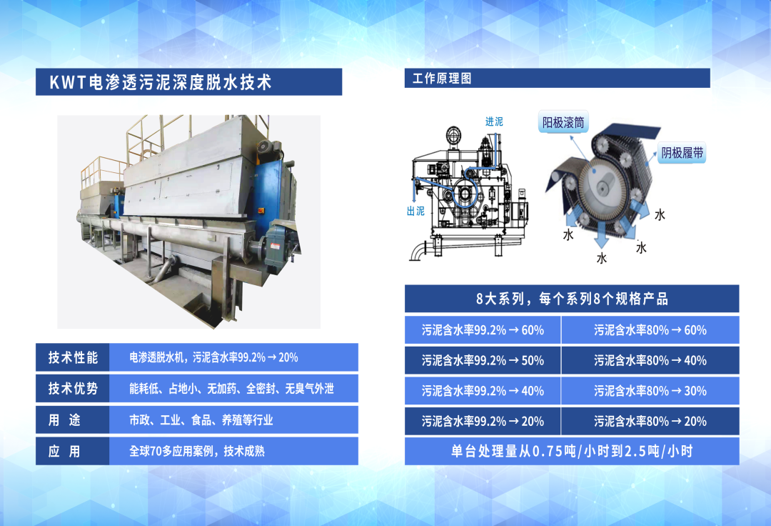 新環(huán)機電