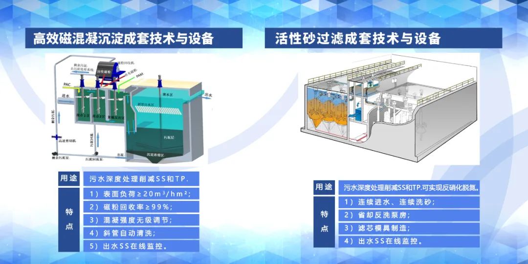 新環(huán)機電