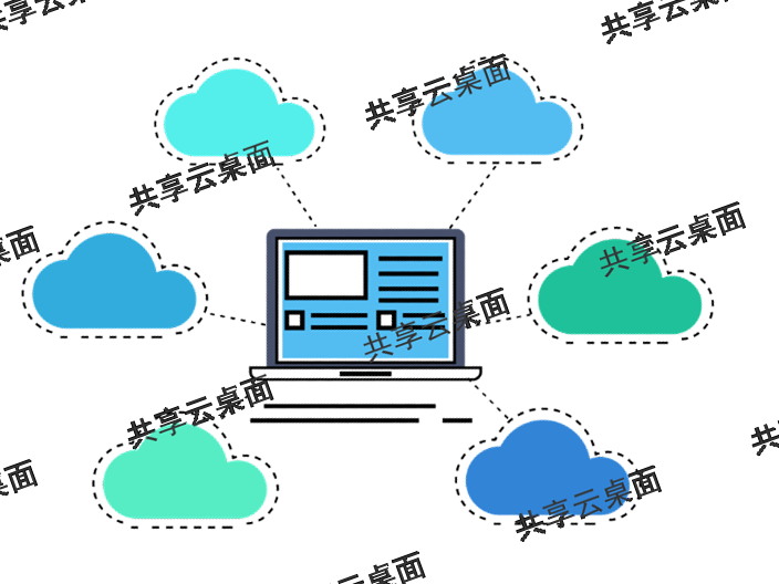 无锡什么是共享云桌面软件咨询报价 欢迎咨询 无锡云飞云智能科技供应