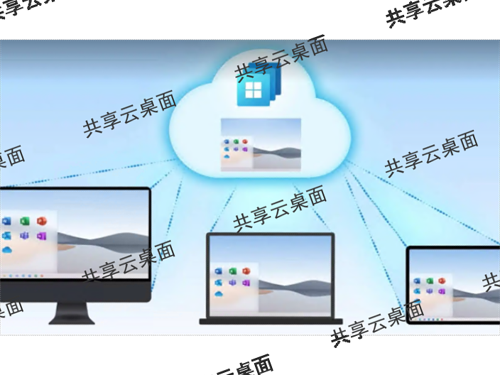 苏州多功能共享云桌面软件哪里买,共享云桌面软件