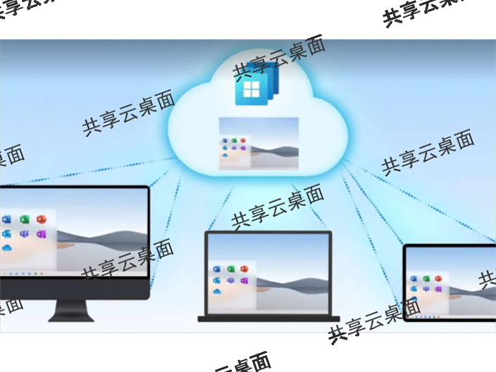 安徽多功能共享云桌面軟件服務(wù)至上,共享云桌面軟件