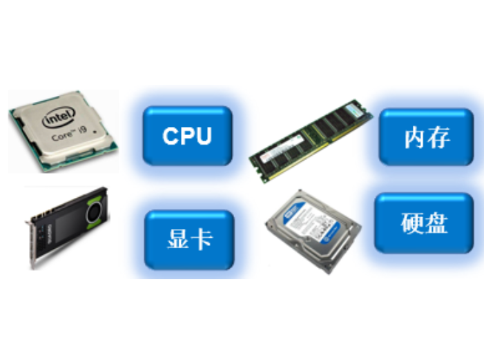 無錫多功能共享云桌面軟件使用方法 歡迎咨詢 無錫云飛云智能科技供應(yīng)