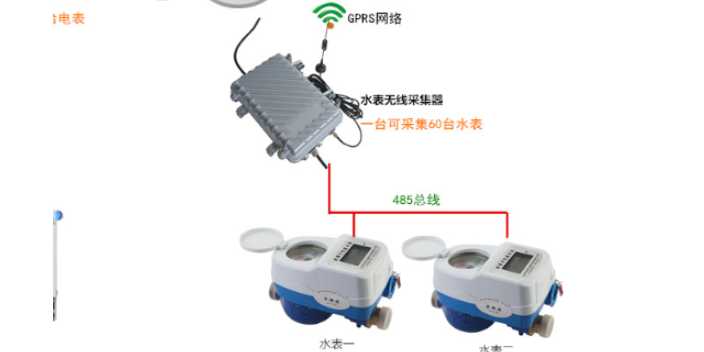 上海智能化水电远程缴费系统如何收费,水电远程缴费系统
