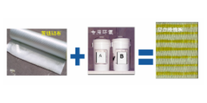 安徽芳纶纤维布 铸造辉煌 上海安峰泰新材料科技供应