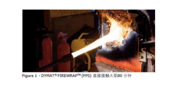浙江防火阻燃材料 铸造辉煌 上海安峰泰新材料科技供应