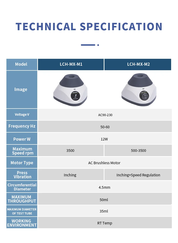 Technical Specification