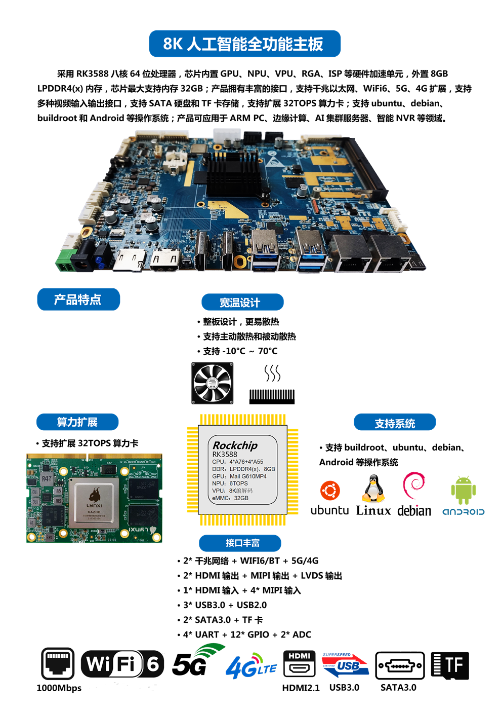 RK3588國產(chǎn)人工智能主板產(chǎn)品亮點(diǎn)
