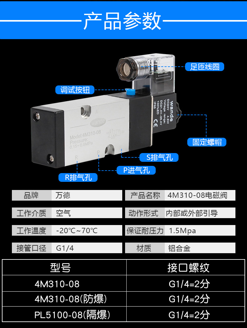 電磁閥_08.jpg